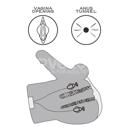 Streetgirls Masturbador Dual Motor Sensation Pulse